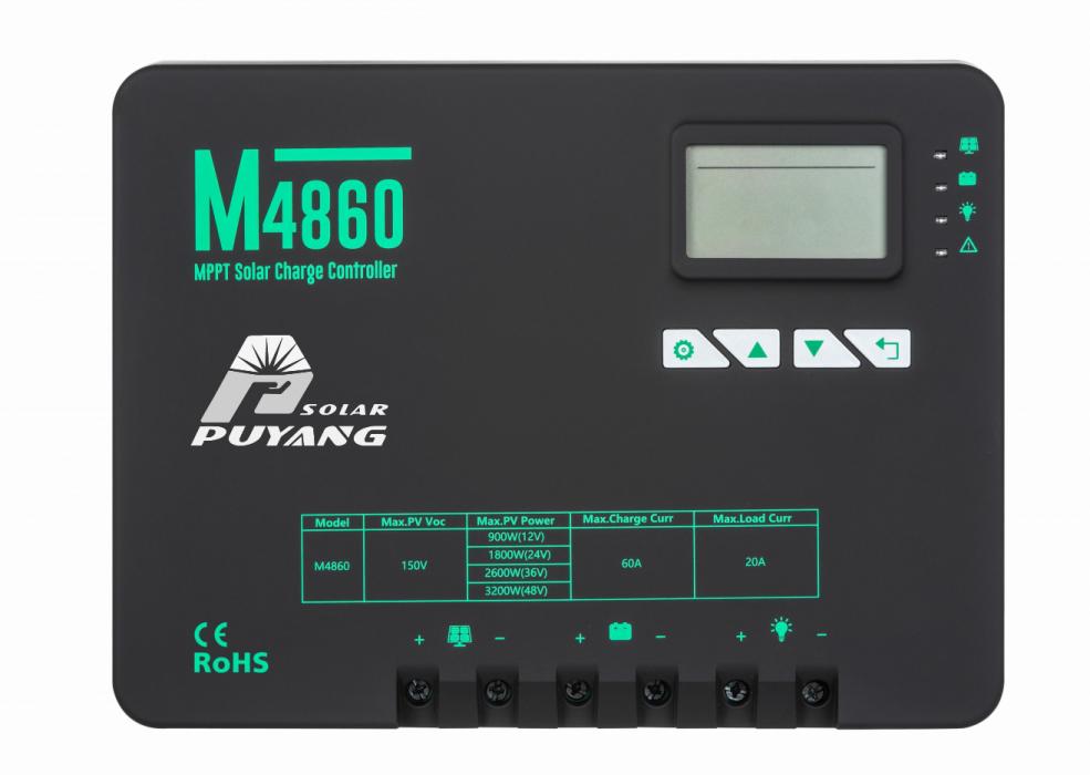 PYM4860